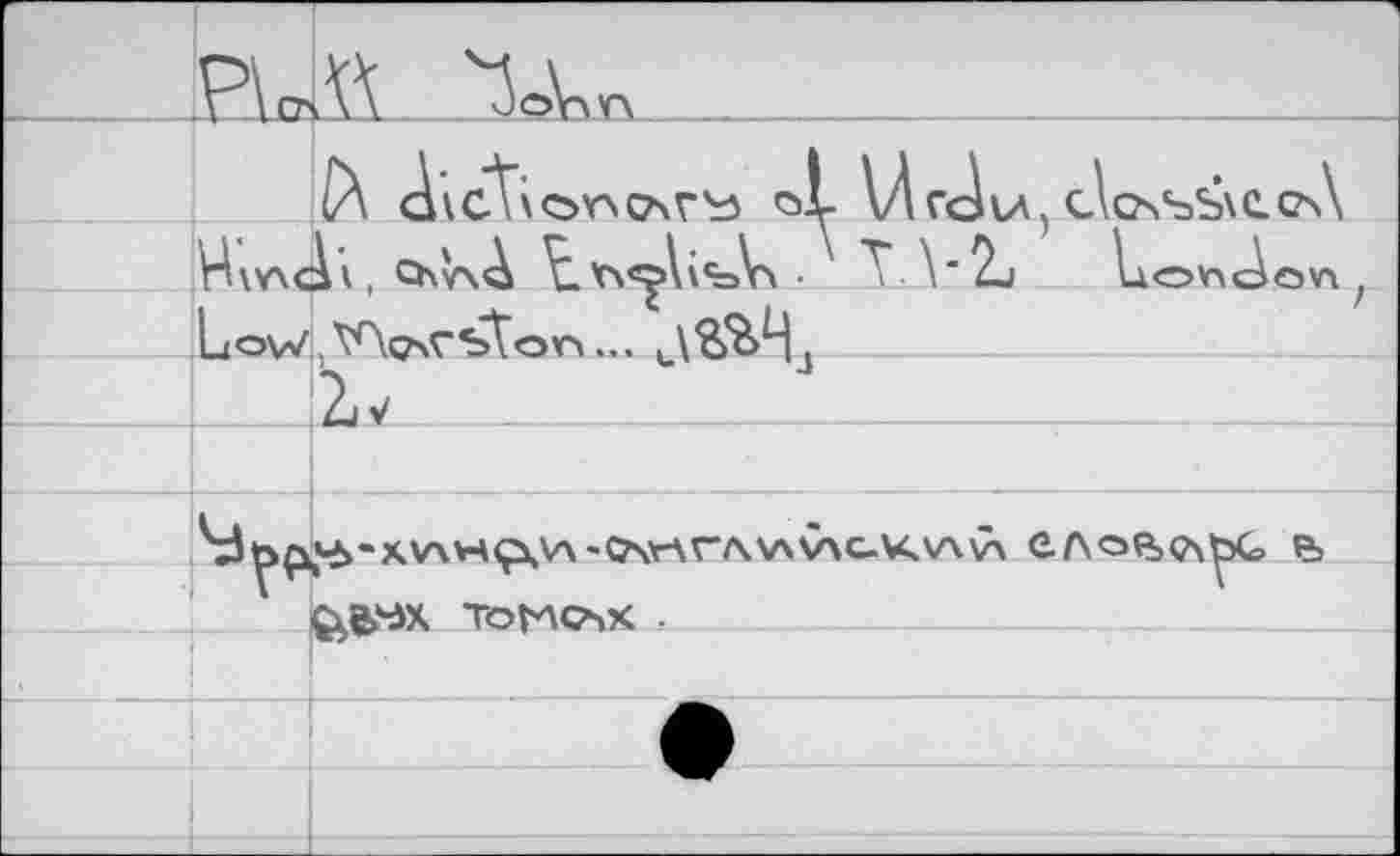 ﻿	PU	Л\		
		i/\ <Akct\OV> CAP'S öl \Д r<âk/, g\caSS\CCa\
	HvYXC	lv,Ch/\<\ ^'Cx’^Àv'oVa • T \*2j Lo'nc^OVl ;
	LoW	. VXc^rston... U\%%H .
		Lv
		
	-&\VArA\A<ÀC-WVX\À ÜAOP>(?\^G B icia^x TotHOiX .	
		
		
		
		